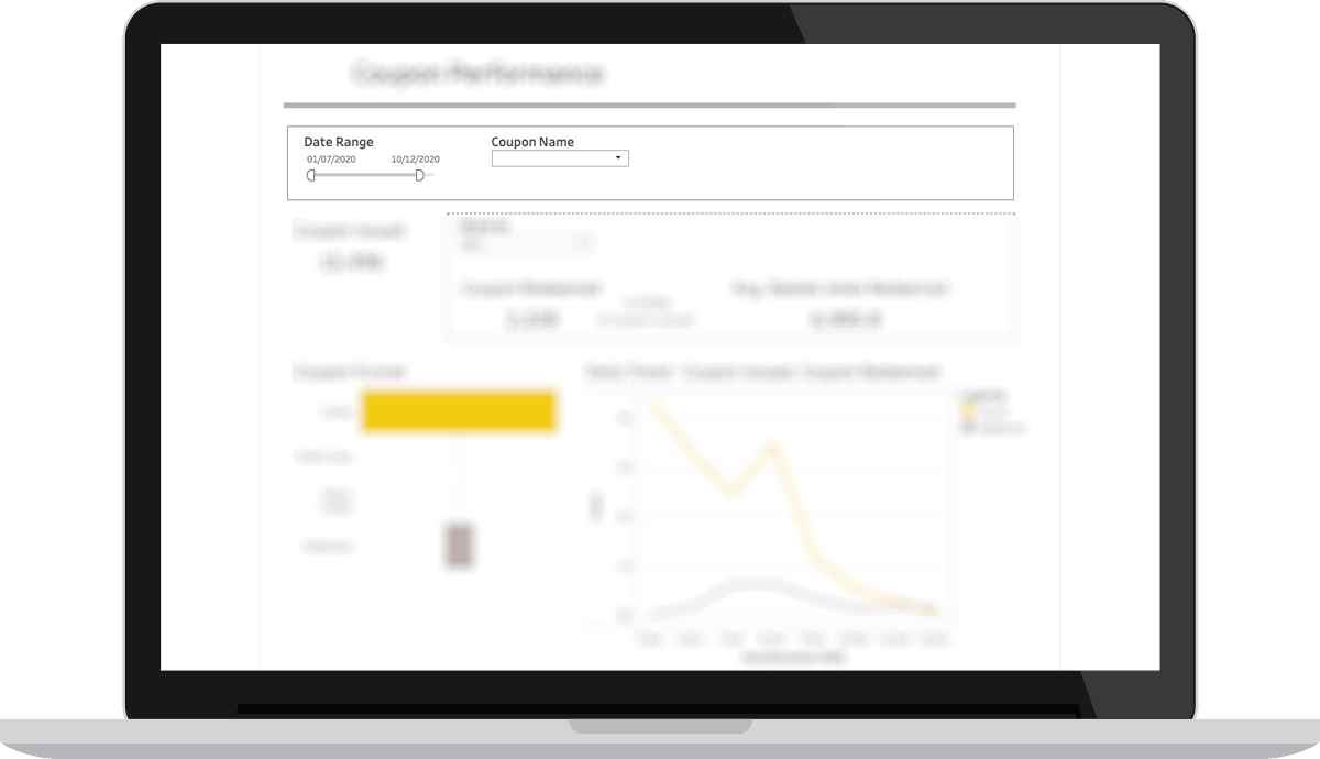 cms data